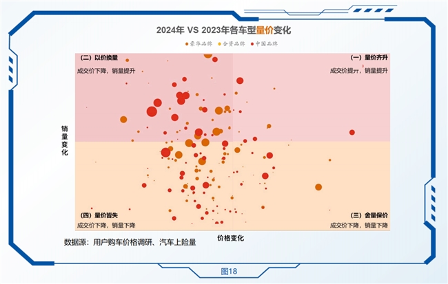 国产新能源汽车上攻豪华市场，科技价值推动量价齐升