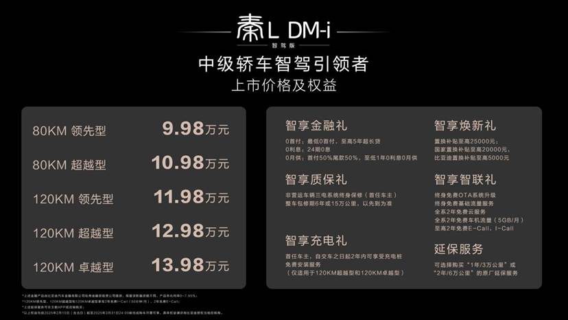 秦L DM-i智驾版震撼登场，9.98万-13.98万元，引领中级轿车全民智驾