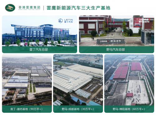 以“换电革命”重构出行生态：云鹰新能源的绿色产业答卷