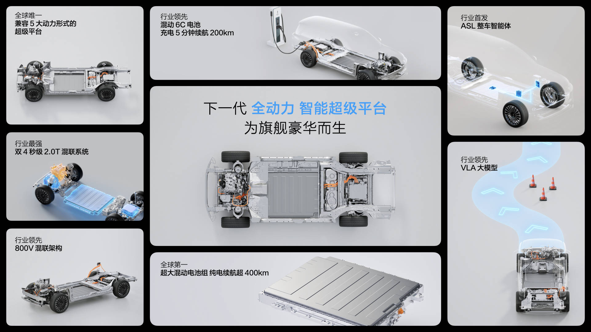 魏牌焕新为用户而改变！长城发布 “全动力超级智能平台”