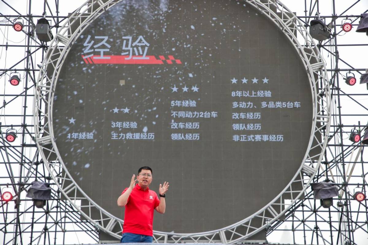 长城汽车“环塔欢乐周”盛大开启 同步首发越野技能分级标准