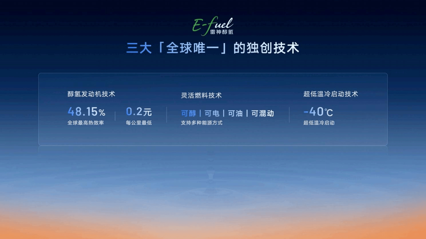 馈电油耗低至2.49L，星睿AI云动力2.0赋能，雷神AI电混2.0进阶发布