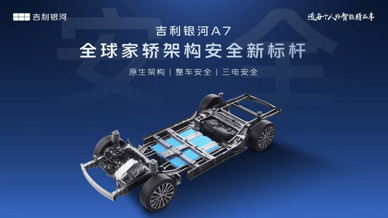 2L级油耗 2100+km续航 2845mm轴距 全新混动轿车吉利银河 A7首秀