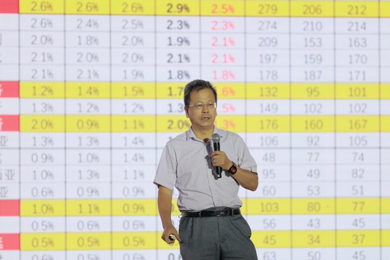 黄海汽车2025新产品品鉴会：经典焕新 智驭未来