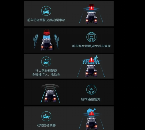 双光守护，日夜无忧！英睿TD2智能车载热成像夜视仪深度体验