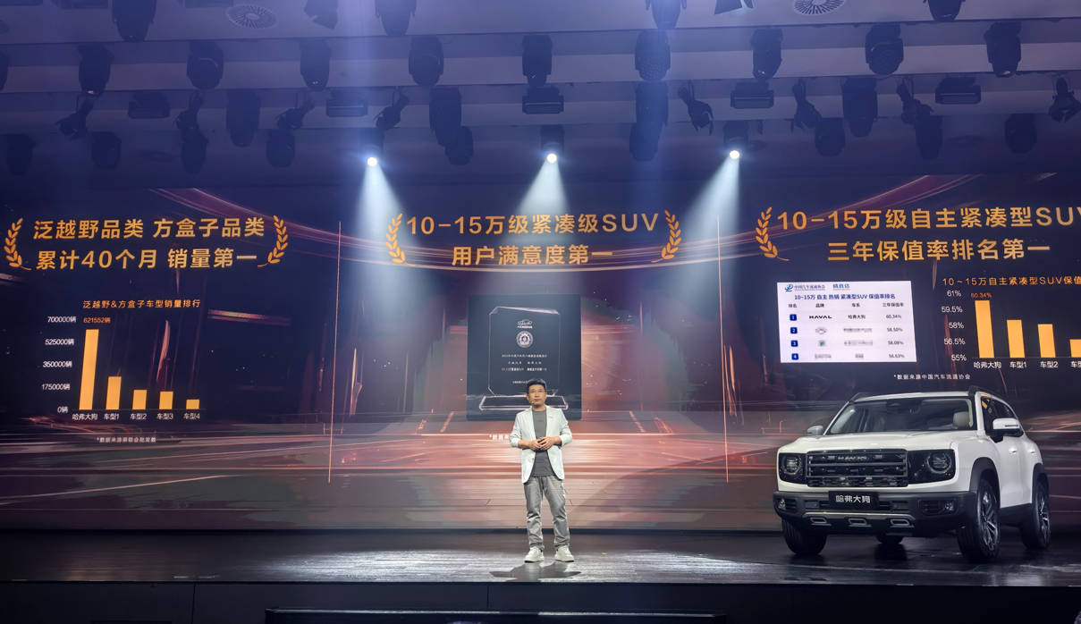 限时9.89 万元起 2026 款哈弗大狗焕新上市