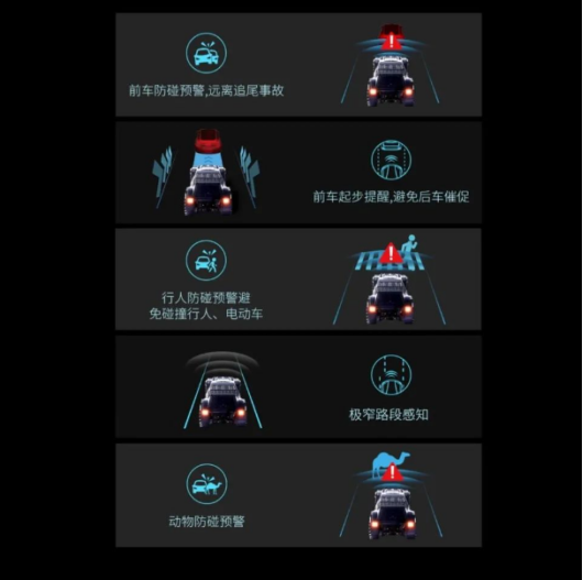 神改装！给特斯拉Model 3加装仪表盘 网友：安全多了