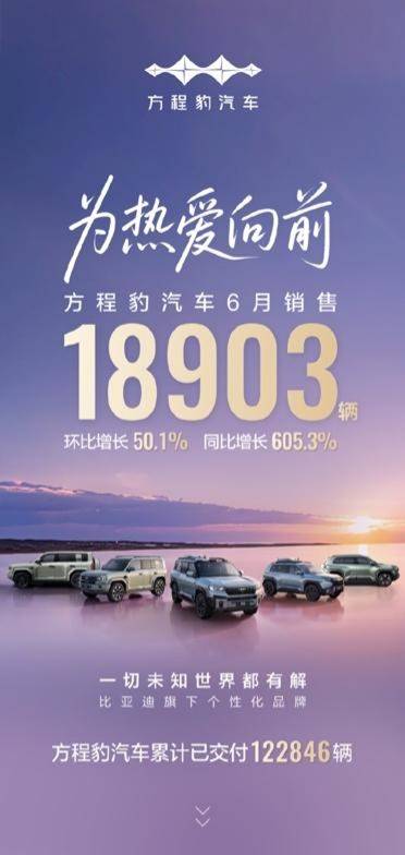 方程豹2周年：以FCB之名诠释向前·链接 ·超越内核，让美好生活不同