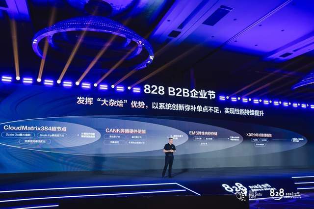 从1920TPS到2400TPS，华为云Tokens服务全面接入384超节点 