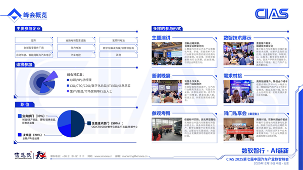 CIAS 2025第七届中国汽车产业数智峰会启动，共探行业新程！