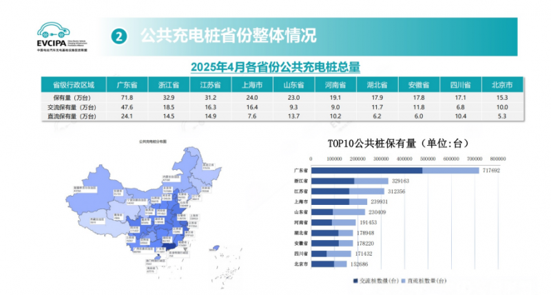 续航虚标、充电难？新能源轮胎品牌哪个好?
