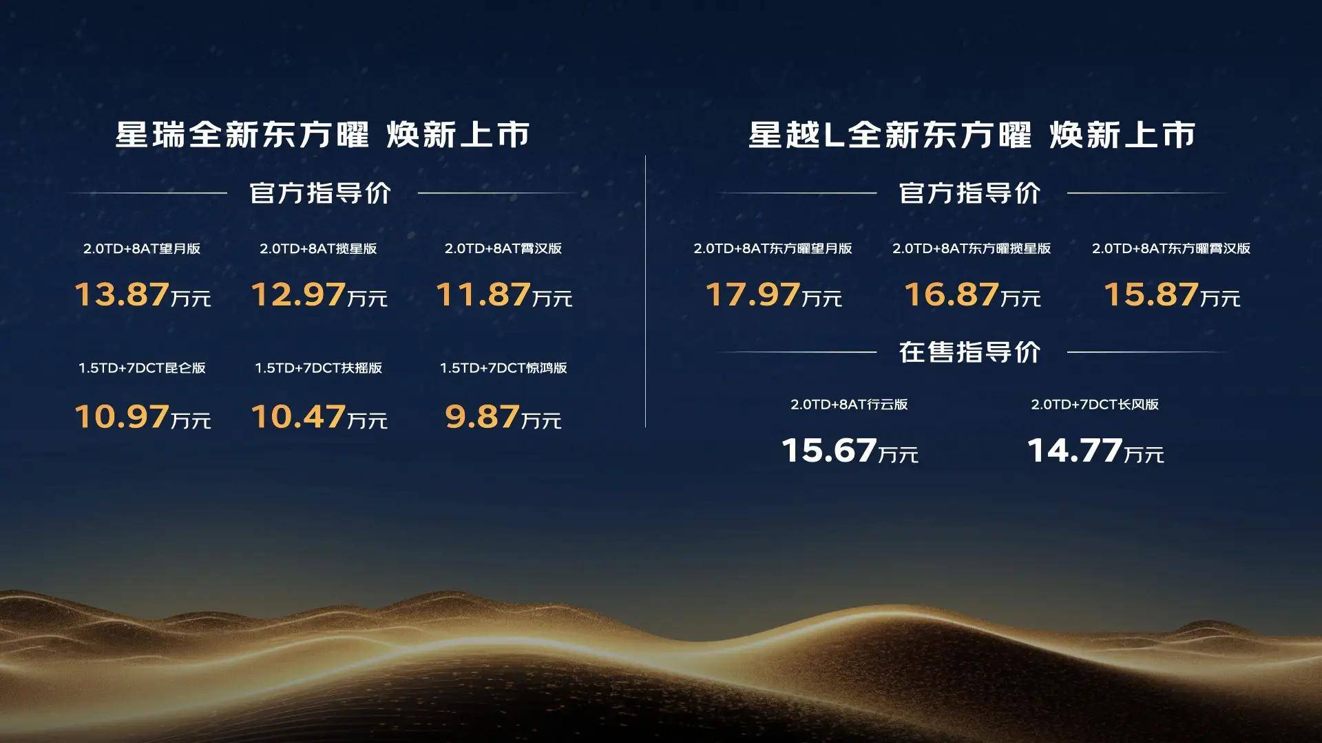 传递历史人文新风潮 全新东方曜系列上市售价9.87万起