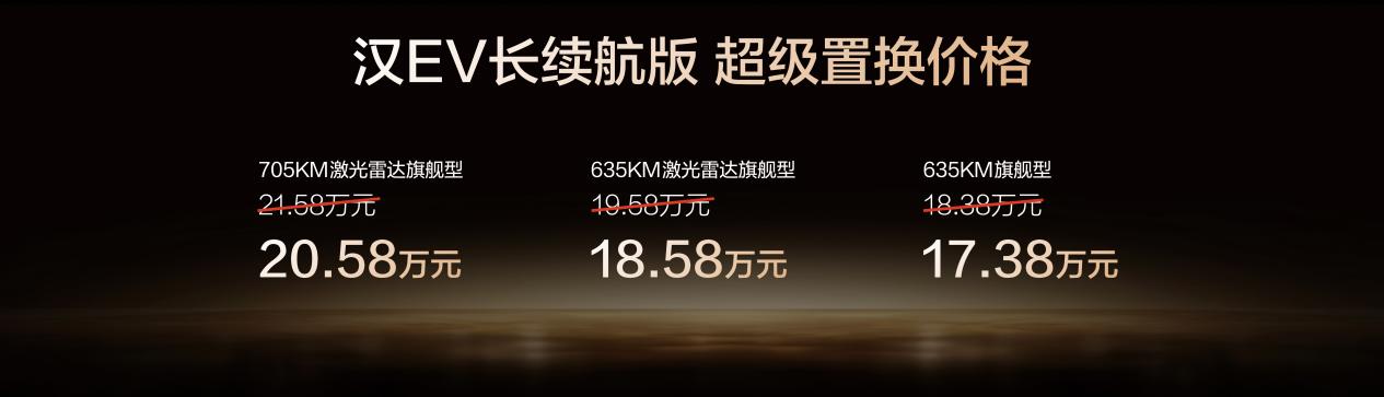 越级进享！比亚迪汉长续航版上市，补贴后售价15.98万～20.58万元