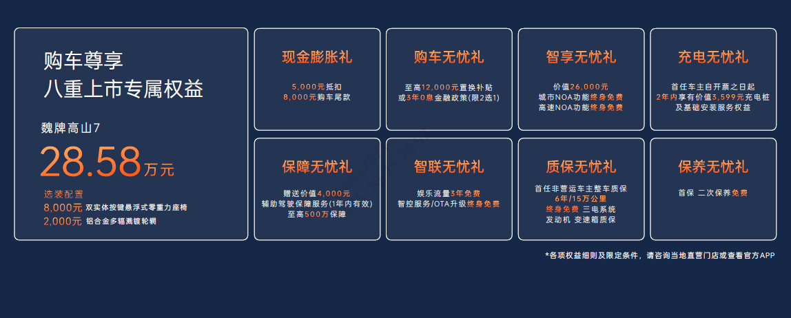 魏牌高山7正式上市 28.58万元让每个人都有好位置