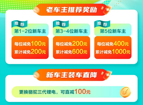 骆驼锂电池重磅活动：双向福利助力用户轻松焕新