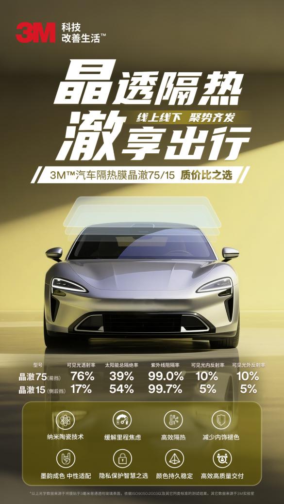 3M™汽车隔热膜晶澈系列，线上线下·聚势齐发