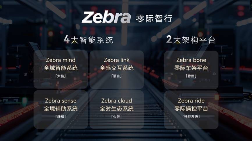 高端电摩市场迎来新玩家 SCOOX零际携首款产品X7入局 高端电摩市场迎来新玩家 SCOOX零际携首款产品X7入局