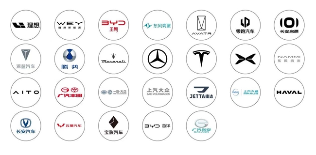 品牌入驻率100%！千亩产业城再升级，厦门汽车城二期盛大开业引领海西汽车产业新征程