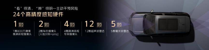 售价16.98万起，第六代全新荣放正式接受预定
