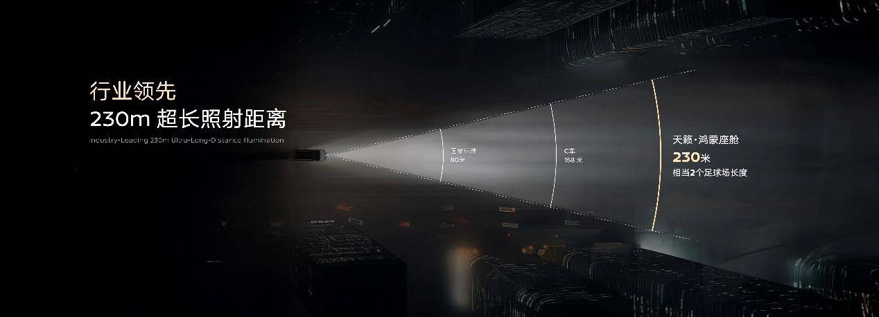 限时诚意价12.99万元起东风日产天籁·鸿蒙座舱广州车展上市