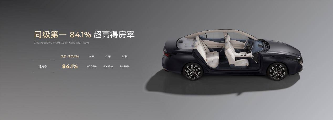 限时诚意价12.99万元起东风日产天籁·鸿蒙座舱广州车展上市