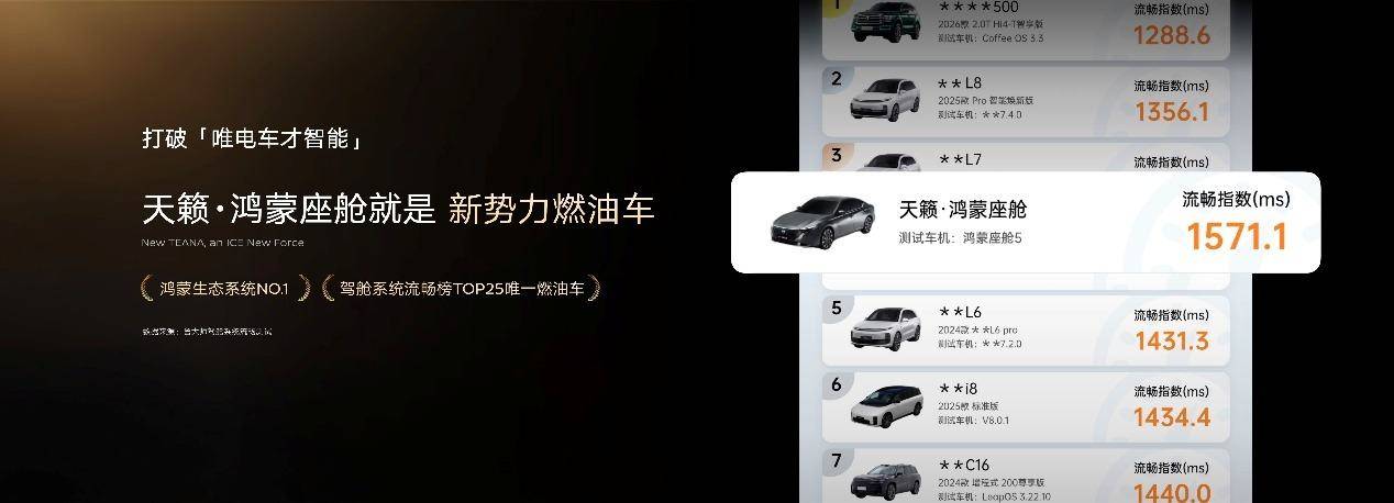 限时诚意价12.99万元起东风日产天籁·鸿蒙座舱广州车展上市