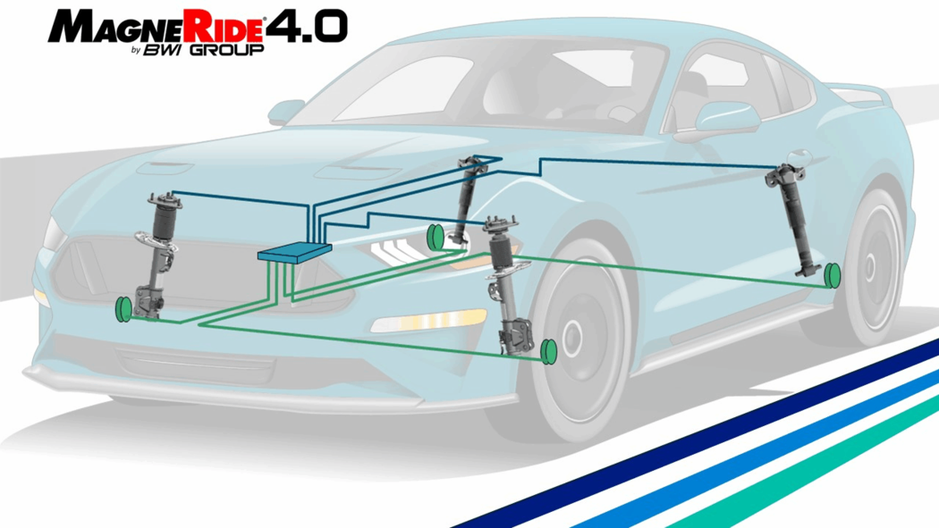 京西智行研发天团访谈：调校工程师解析MagneRide® 磁流变悬架整车应用