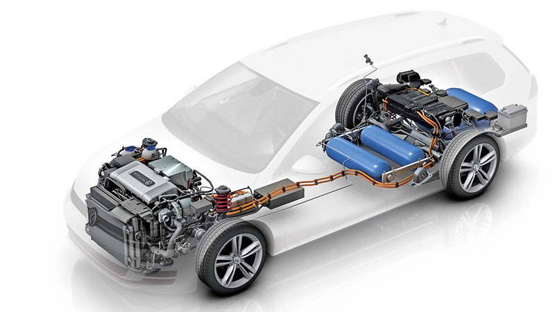 新能源汽车未来都靠它？氢燃料电池前瞻