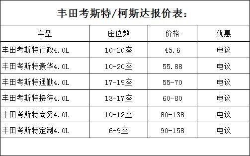 丰田考斯特12座报价 考斯特参数报价表