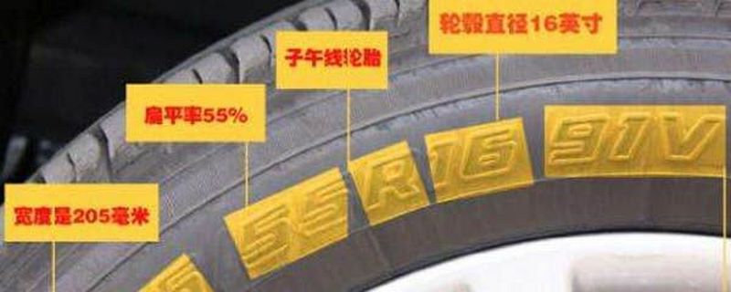 轮胎速度等级字母含义是什么