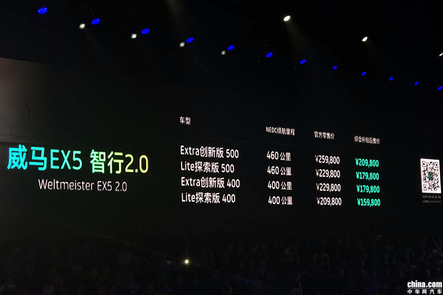 威马EX5 智行2.0上市 “权游”合作款EX5 Pro亮相