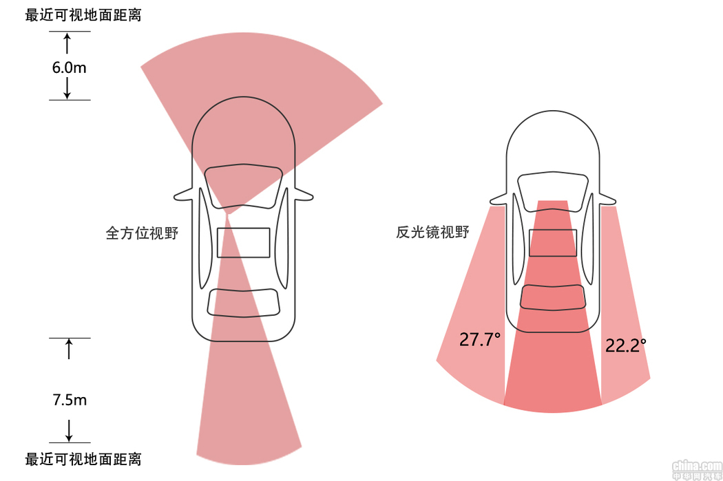 不太像一台美系车 评测凯迪拉克XT4 铂金运动版