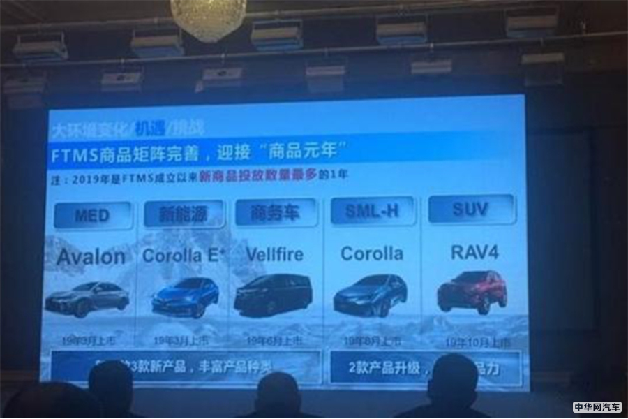 运动又拉风 丰田新一代RAV4将在10月正式上市