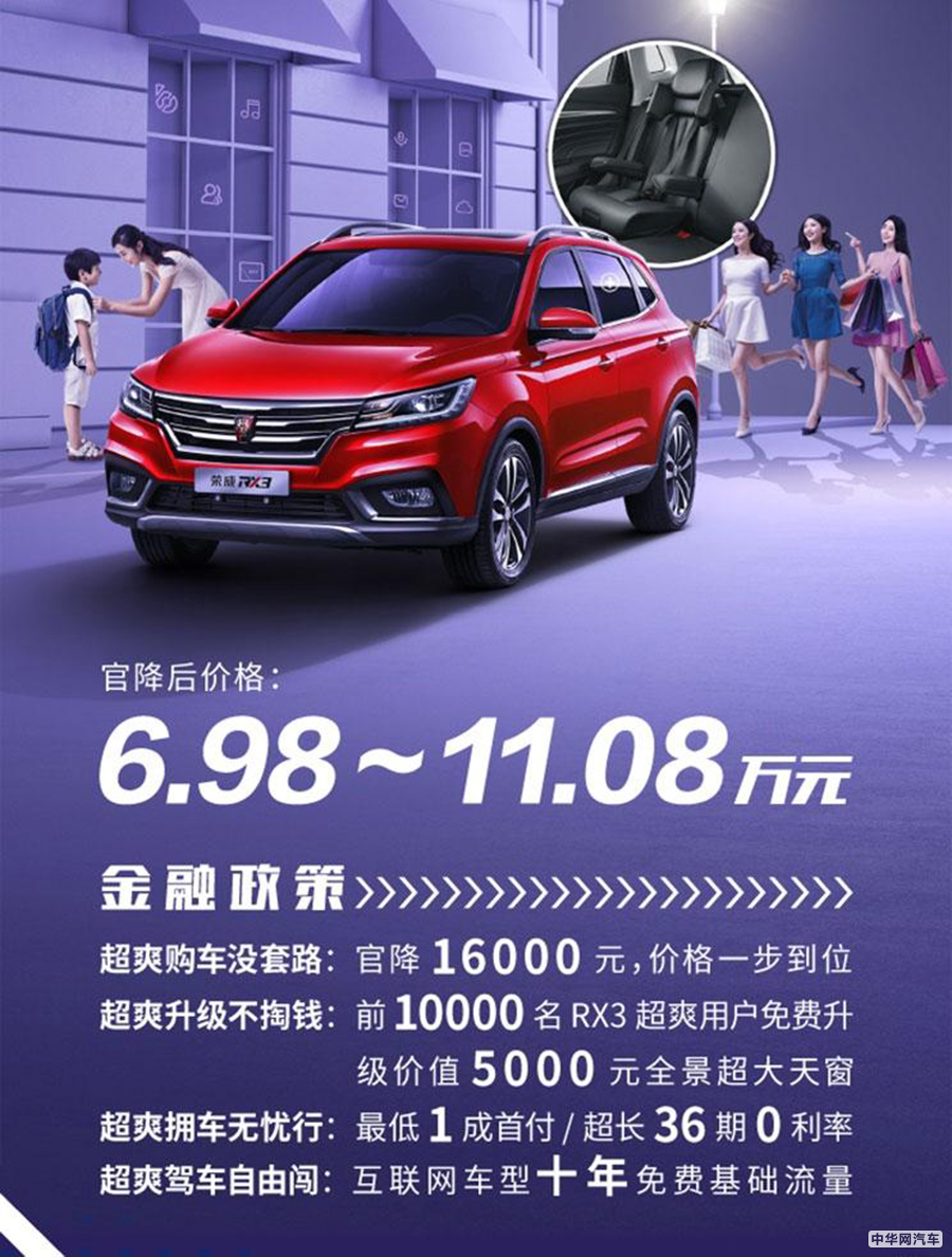 售价6.98-11.08万元 2019款荣威RX3正式上市