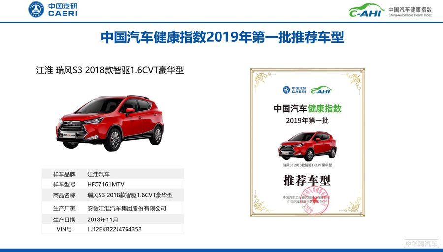 中国汽车健康指数 2019年第一批车型测评结果发布