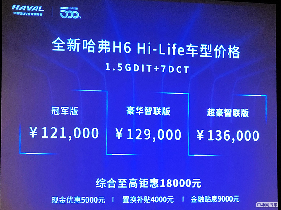 售价12.10-13.60万 哈弗H6 Hi-Life版上市