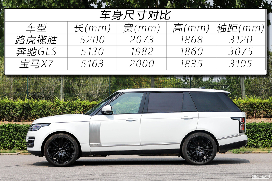 越野级公路头等舱 测试加长版路虎揽胜5.0 V8