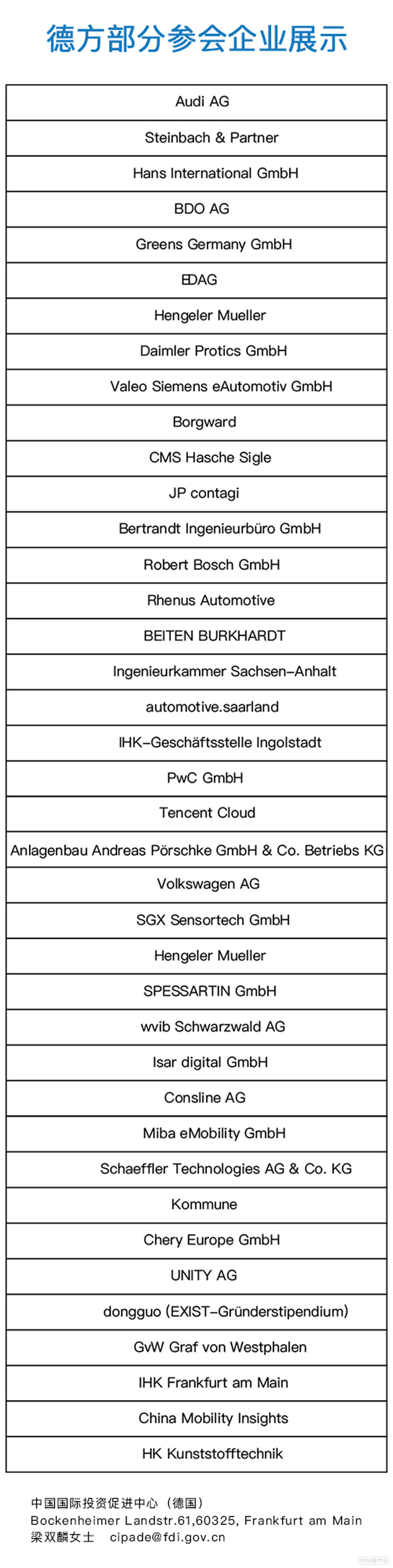 汇聚资源，搭建平台 第三届中德汽车大会将于德国奥迪总部因戈尔施塔特市举办