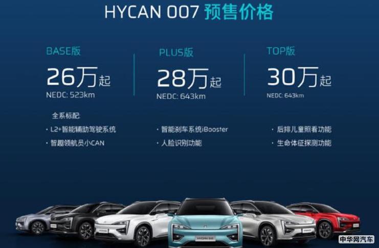 6种配色 广汽蔚来HYCAN 007将于4月10日上市