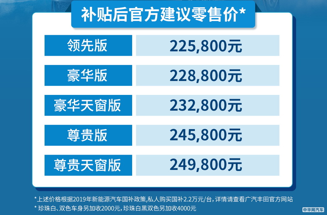 补贴后22.58万元起 广汽丰田C-HR EV正式上市