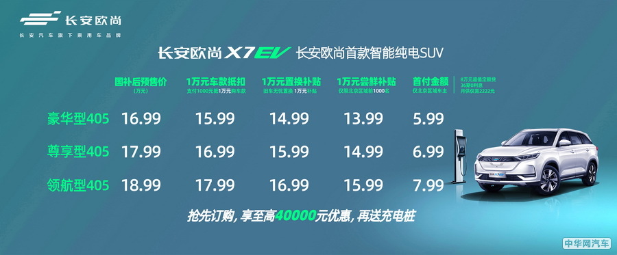 欧尚X7 EV/科尚EV发布 长安欧尚布局新能源产品