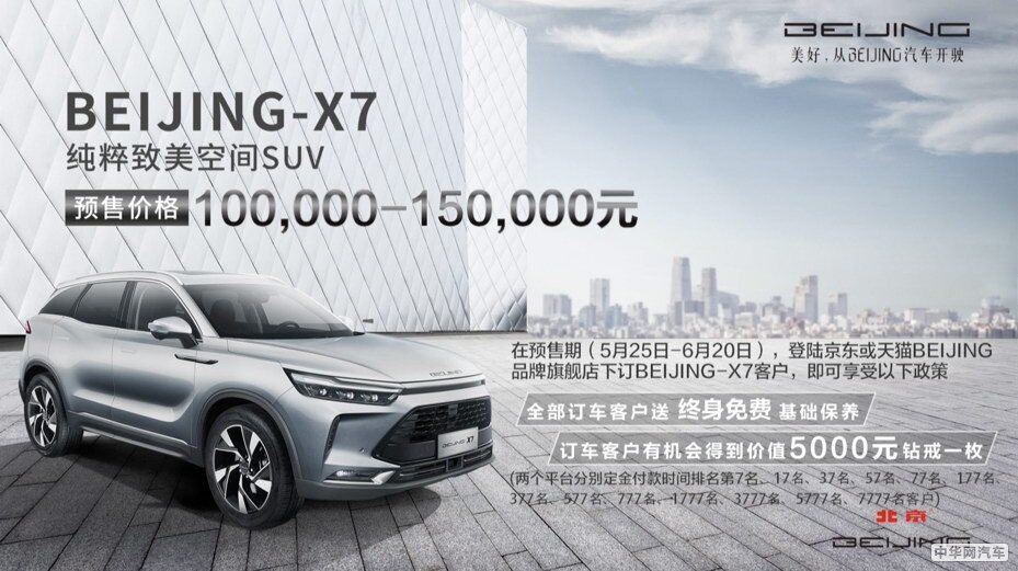 云端首秀预售10-15万 BEIJING-X7全面接受预订