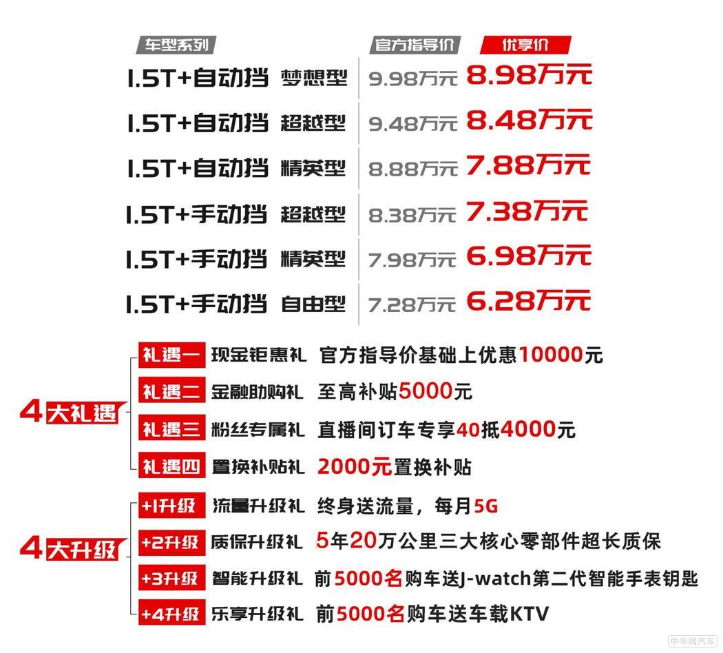 售价6.28-8.98万元 嘉悦X4 6月27日正式上市