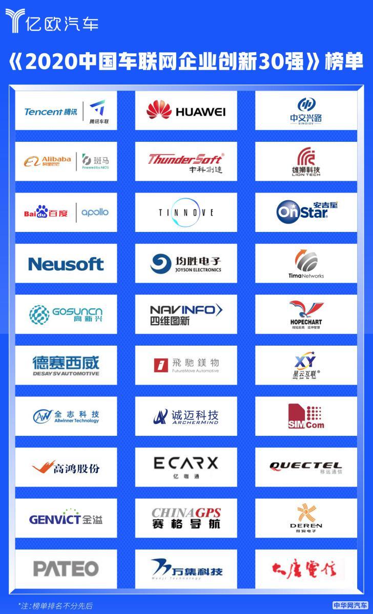 安吉星入选2020中国车联网企业创新30强榜单