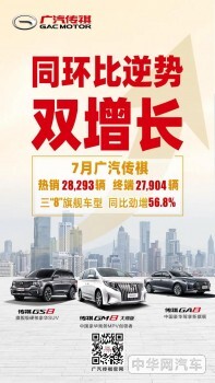 旗舰车型领衔，广汽传祺7月销量同环比双增长
