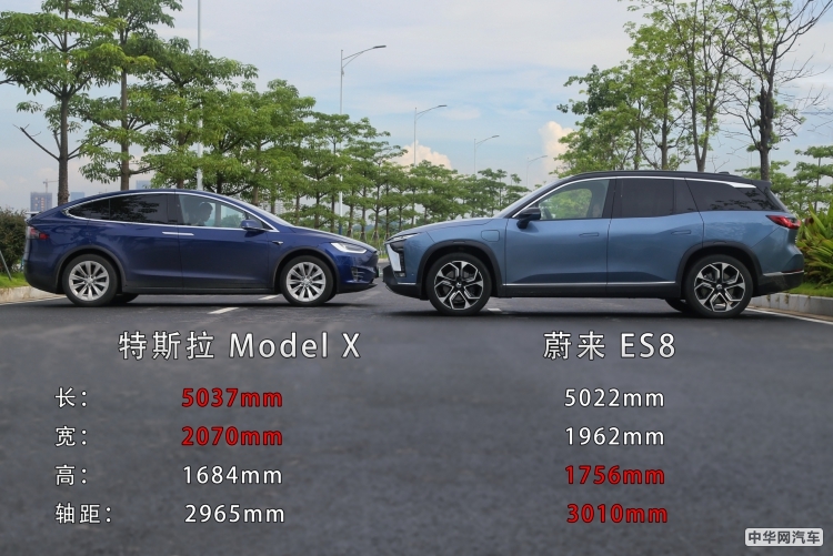 高端电动旗舰二选一，全新ES8对比Model X优势明显
