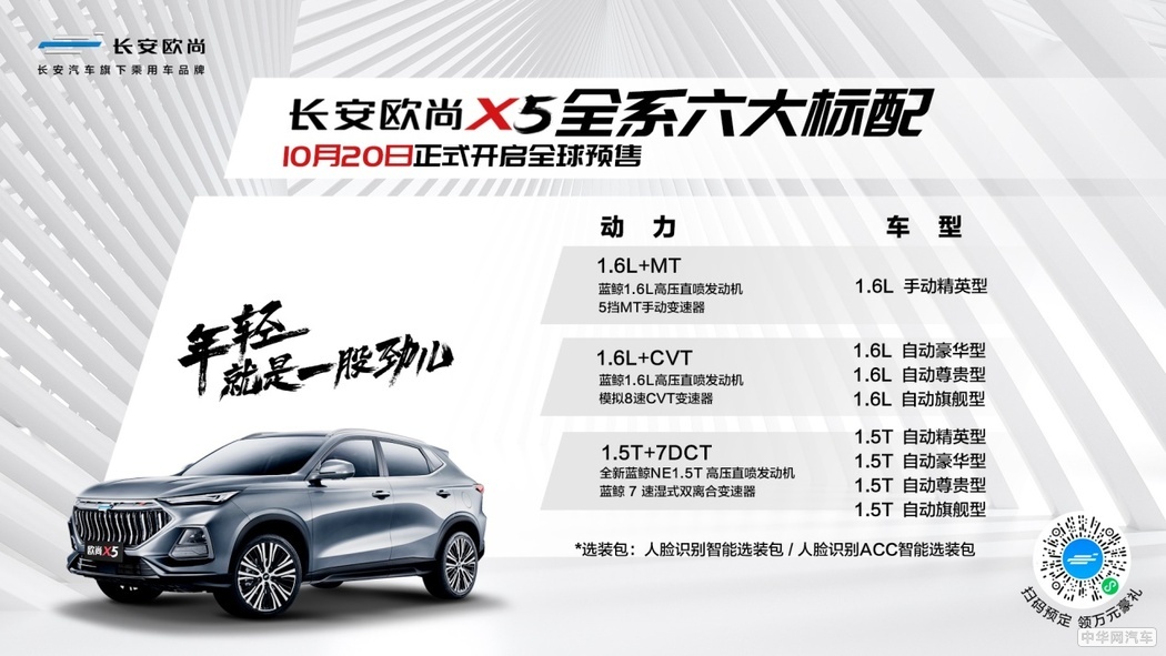 10月20日将预售 长安欧尚X5强劲配置曝光