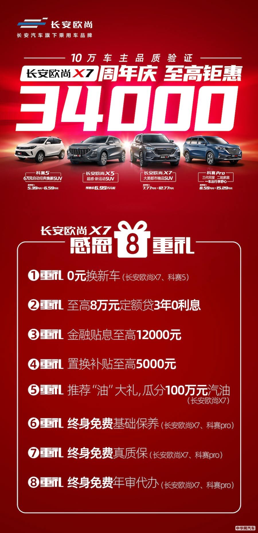 10万车主品质验证 欧尚X7上市一周年10万台下线