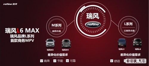 瑞风L系首款车型正式上市品牌体系产品共同焕新开启MPV新时代