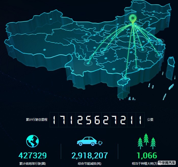 BEIJING汽车中国充电联盟推动充电安全 充电桩品质提升新时代
